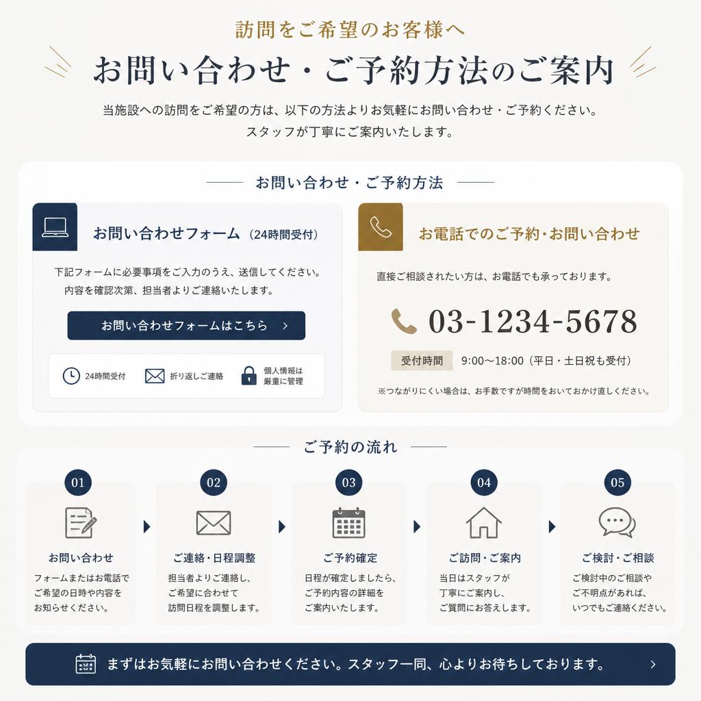 お問い合わせ・ご予約